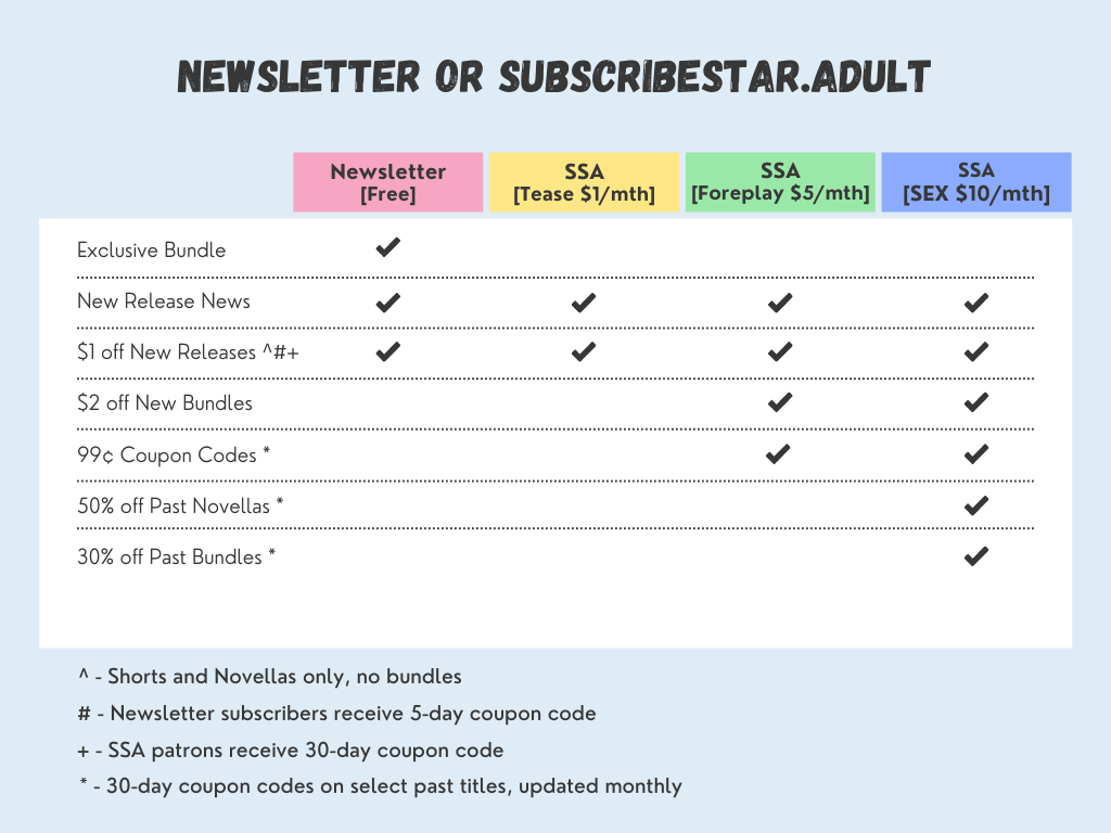 Newsletter or SubscribeStar.Adult